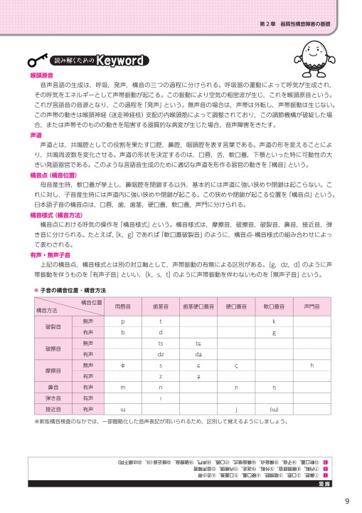 2523言語聴覚士ドリルプラス 器質性構音障害