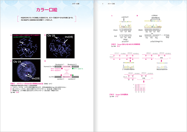 「小児科診療」サンプル誌面1